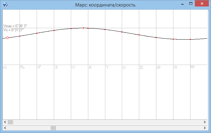 Марс_скорость.png