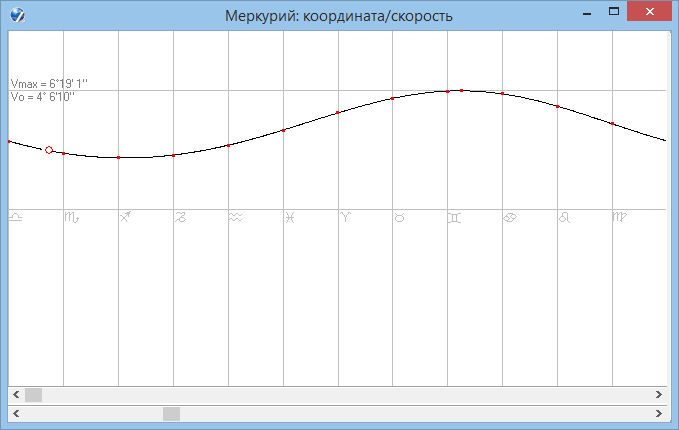 Меркурий_скорость.png