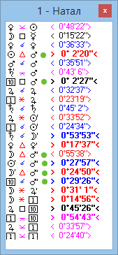 список Н1+Н12.png